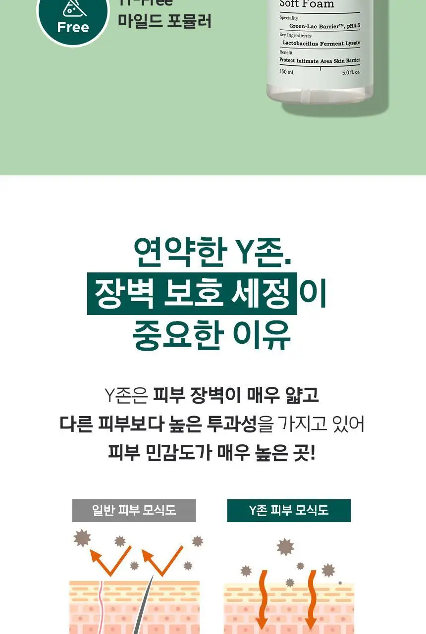 [폼타입] 프리메라 후리앤후리 소프트폼 150ml+150ml 리필기획/단품 상세페이지 6